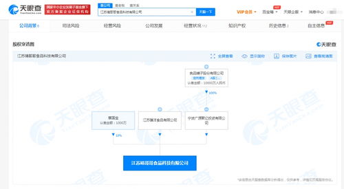 良品鋪?zhàn)油顿Y成立靖哥哥食品公司 布局互聯(lián)網(wǎng)信息服務(wù)的戰(zhàn)略意義